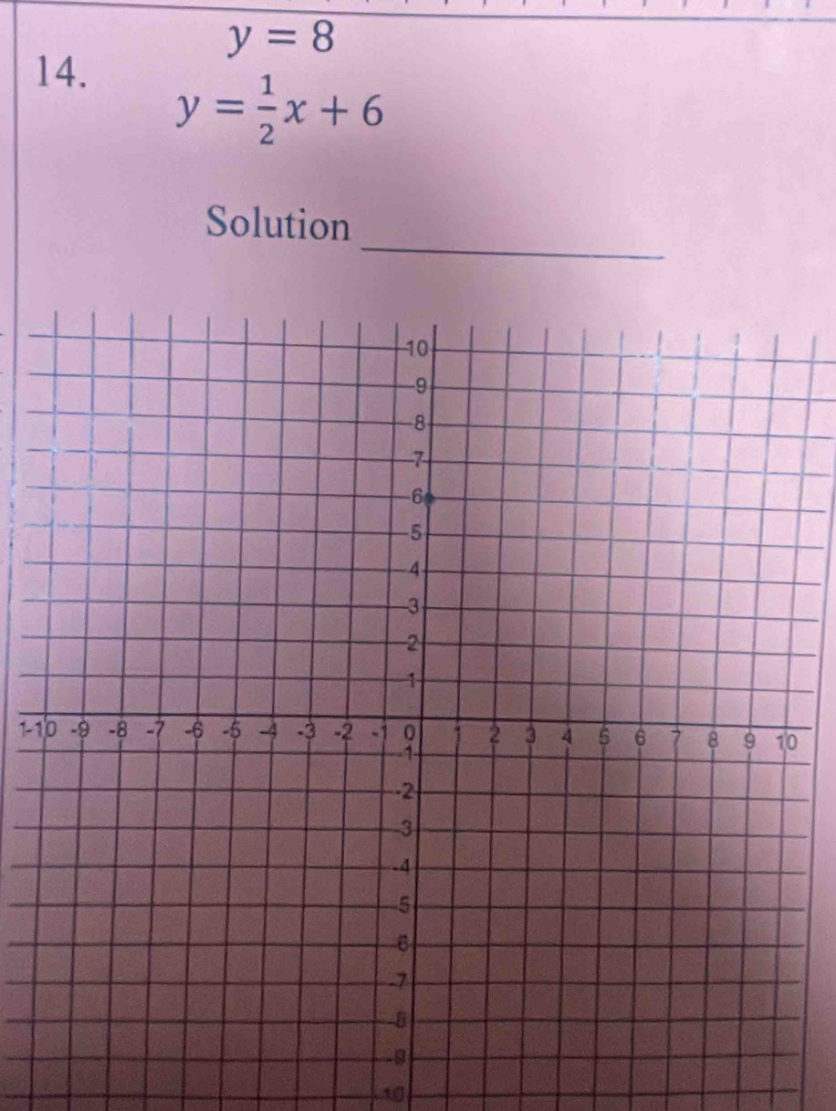 y=8
14.
y= 1/2 x+6
_ 
Solution 
1-10 
10