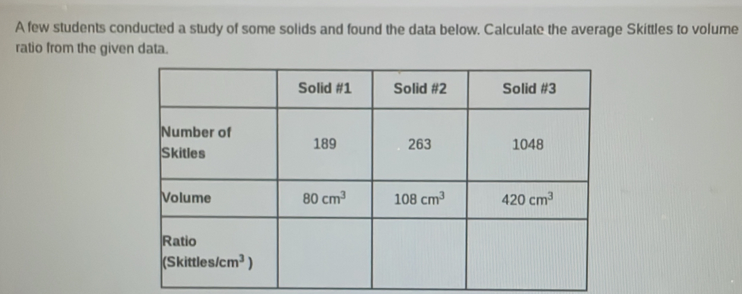 A few students conducted a study of some solids and found the data below. Calculate the average Skittles to volume
ratio from the given data.