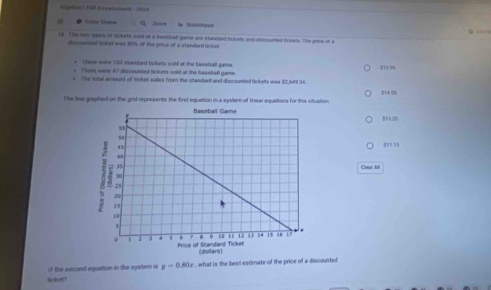 Algabra I Fall Asswearant - 20114
Cator Thama Q 2oorm Sotmoed o “ -
18. The two types of Sickets soid at a bereball garter are standerd tickets and dissounted tooals. The prce of a
discnumted licker was 8P% of the price of a standard licket
* There were 153 standard tckets sold at the baseball game. 9
Thom were 47 aiscourted lickets sold at the baseball game.
The lutal amount of ticket sales from the standaef and discounted tickets was 12,649 34.
T he line graphed on the grid represents the first equation in a system of Irear equations for this situation 3145
$13.25
1 15
Caar M
tioloet if the second equation in the system is y=0.80x , what is the best estimate of the price of a discounted