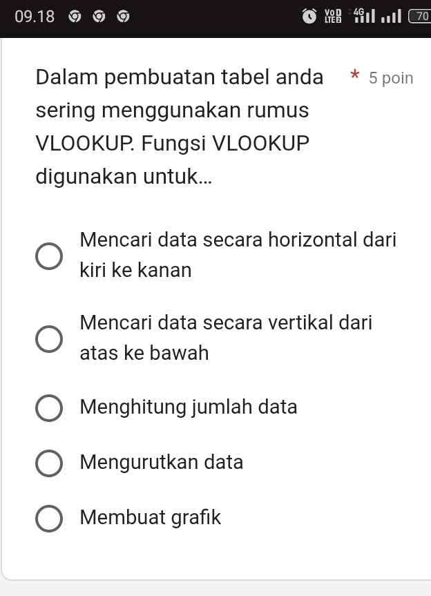 09.18 VoD
LTE Đ
Dalam pembuatan tabel anda * 5 poin
sering menggunakan rumus
VLOOKUP. Fungsi VLOOKUP
digunakan untuk...
Mencari data secara horizontal dari
kiri ke kanan
Mencari data secara vertikal dari
atas ke bawah
Menghitung jumlah data
Mengurutkan data
Membuat grafik