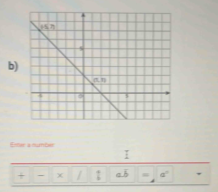 Enter a numõer
~
+ X I  a/b  a.overline b = a°