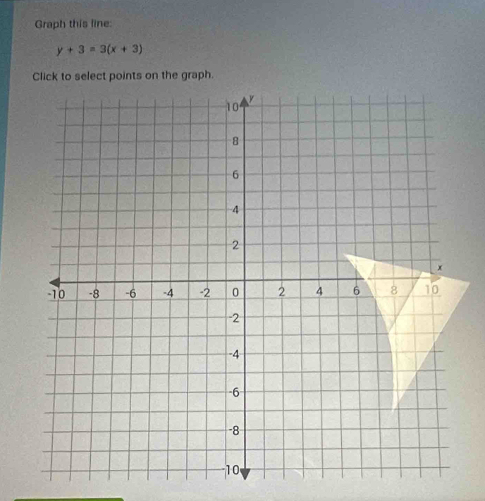 Graph this line:
y+3=3(x+3)