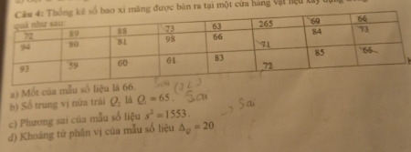 mãng được bản ra tại một cửa hàng vật hiệu tây tự 
a) Một của mẫu số liệu là 66. 
b) Số trung vị nửa trái Q_2 là Q_1=65. 
c) Phương sai của mẫu số liệu s^2=1553. 
d) Khoảng tử phân vị của mẫu số liệu △ _Q=20