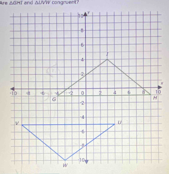 Are △ GHI and △ UVW congruent?