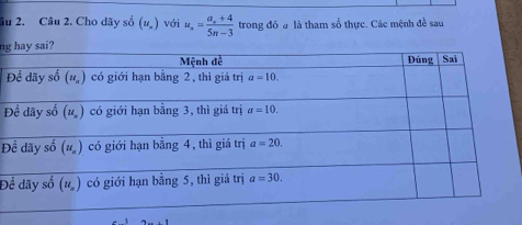 âu 2. Câu 2. Cho dãy số (u_.) với u_n=frac a_n+45n-3 trong đó đ là tham số thực. Các mệnh đề sau
ng
Đ
Đ
Đ