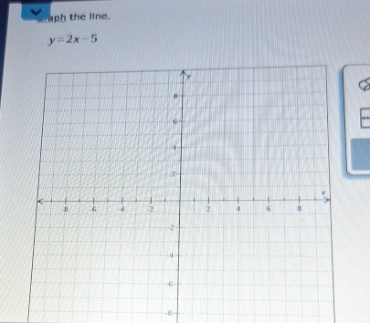 wraph the line.
y=2x-5
-8