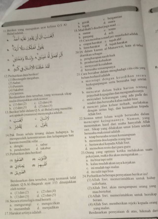 a gerak e bergantian
d. suara
tt Berikut yang merupakan ayat kelima Q.S Al b. tegak
c. scmu
l S. Mad thabi'i disebut juga mad
2'
Halad adalah
b. panjang a. samar d ash
a empat harakat 19. Cara membaca mad jaiz munfashil adalah
c. tujuh alif
D.
b lima haraka d. tujuh harakat
20.Di dalam kamus al-Munawwir, kata al-taaul
diartikan sebagai
d. a. pengharapan nasib baik
b. pemberian kebaikan
c. menyesali kesalahan
d. berusaha semampunya
1 2. Perhatikan data berikut!
21.Cara bersabar dalam menghadapi cita-cita yang B.
(1)Bermegah-megahan.
belum berhasil adalah ...
(2) Sabar.
a. meratapi dengan kesedihan secara
(5)Optimis. reda berkepanjangan serta berusaha lagi setel
(3) Pesimis.
(4) Takabur
Berdasarkan data tersebut, yang termasuk sikap b. mencatat dalam buku harian tentang
mulia ditunjukkan oleh nomor .  . penyebab kegagalan dan menganalisisnya
a. (1) dan (2) c. (2) dan (4) c. menyadari kekurangan yang ada pada diri
b. (1) dan (3) d. (2) dan (5) sendiri dan berusaha kalau sudah bisa
13.Berikut lafal dalam Q.S. al-Balad yang memiliki d. mencari jalan keluar terbaik, melakukan
arti apakah (manusia) menyangka adalah … dengan serius lagi, dan husnudzan kepada
Allah Swt.
22.Semua umat Islam wajib berusaha dalam
a.
c.
b. mencapai keinginannya. Namun, yang
d.
menentukan hasil dari usaha hanyalah Allah
14.Pak Ihsan selalu tenang dalam hidupnya. Ia swt.. Sikap yang dilakukan umat Islam setelah
memperoleh ketenteraman dan kelapangan hati berusaha maksimal adalah ....
karena memiliki sifat …. a. tetap berusaha sesuai kemampuan
a. dengki c. sabar b. meminta doa kepada orang tua
b. pendendam d. takabur c. bertawakal kepada Allah Swt.
15.Perhatikan data berikut! d. memohon restu dari para guru
23.Orang yang optimis ketika melakukan suatu
(1) (4) pekerjaan, maka dia akan mengatakan ....
a. itu bisa tapi sulit
(2) (5) b. kalau mudah akan saya kerjakan
c. ini mudah tapi malas
(3) d. itu sulit tapi bisa
Berdasarkan data tersebut, yang termasuk lafal 24.Perhatikan beberapa pernyataan berikut ini!
dalam Q.S.Al-Baqarah ayat 153 ditunjukkan (1)Allah Swt. memerintahkan untuk hidup
sederhana.
oleh nomor ...
a. (1) dan (2) c. (2) dan (4) (2)Allah Swt. akan mengampuni orang yang
b. (1) dan (3) d. (2) dan (5) mau bertobat.
16. Secara etimologis mad berarti … (3)Allah Swt. memerintahkan untuk bersikap
berani.
a. mengurangi c. mengecilkan (4)Allah Swt. memberikan rejeki kepada orang
b. menambah d. menjadikan yang malas.
1 7. Harakat artinya adalah … Berdasarkan pernyataan di atas, hikmah dari