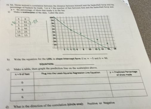 Mr. Horse noticed a correlation between the distance between himself and the basketball hoop and the
percentage of baskers he made   ' ax=v he number of fest berween him and the banketball boop and 
y = the perceniage of shots that made it in the bas
a) Make a scalverplot of the data. L abel the axes
100
80
~
59
50
20
20
10
2 D  18
b) Write the equation for the LSRL in slape-Intercept form ifm=-3 and b=90
EQUATION:_
line on the scatterplot above.
d) What is the direction of the correlation (circle one): Positive or Negative