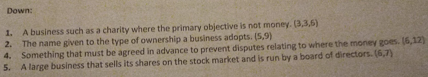 Down: 
1. A business such as a charity where the primary objective is not money. (3,3,6)
2. The name given to the type of ownership a business adopts. (5,9)
4. Something that must be agreed in advance to prevent disputes relating to where the money goes. (6,12)
5. A large business that sells its shares on the stock market and is run by a board of directors. (6,7)