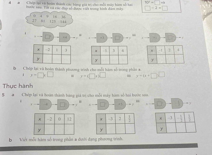 aChép lại và hoàn thành các bảng giá trị cho mỗi máy hàm số hai 10^3=□ va
bước sau. Tất cả các đáp số được viết trong hình đám mây. □ -2=□
ii iii
x □^2 * 4 J X ×3 □^2 y X +1 □^y y
  
b Chép lại và hoàn thành phương trình cho mỗi hàm số trong phần a.
i y=□ x□ ii y=(□ x)□ iii y=(x+□ )□
Thực hành
5 a Chép lại và hoàn thành bảng giá trị cho mỗi máy hàm số hai bước sau.
ⅱ
i iii □^3 - 1/2  y
x -4 □^2 y xto □^2 +5 y x
 
b Viết mỗi hàm số trong phần a dưới dạng phương trình.