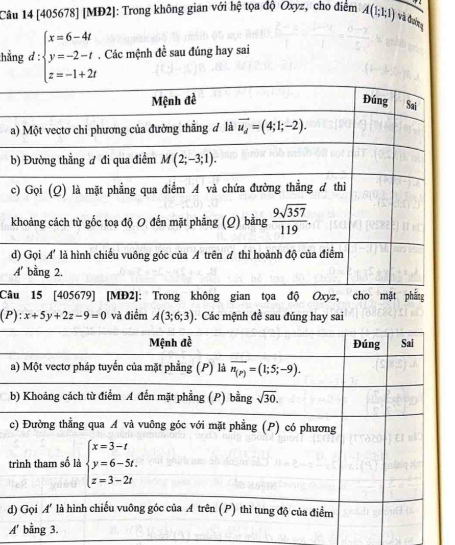 [405678] [MĐ2]: Trong không gian với hệ tọa độ Oxyz, cho điểm A(1;1;1) và đường
thẳng d:beginarrayl x=6-4t y=-2-t z=-1+2tendarray.. Các mệnh đề sau đúng hay sai
Mệnh đề Đúng Sai
a) Một vectơ chỉ phương của đường thẳng đ là vector u_d=(4;1;-2).
b) Đường thẳng đ đi qua điểm M(2;-3;1).
c) Gọi (Q) là mặt phẳng qua điểm A và chứa đường thẳng đ thì
khoảng cách từ gốc toạ độ 0 đến mặt phẳng (Q) bằng  9sqrt(357)/119 .
d) Gọi A' là hình chiếu vuông góc của A trên đ thì hoành độ của điểm
A bằng 2.
Câu 15 [405679] [MĐ2]: Trong không gian tọa độ Oxyz, cho mặt phẳng
(P):x+5y+2z-9=0 và điểm A(3;6;3). Các mệnh đề sau đúng hay sai
c
t
d