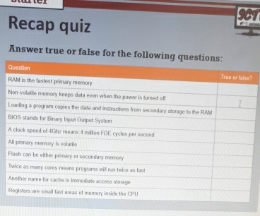 Recap quiz 
Answer true or false for the foll 
?