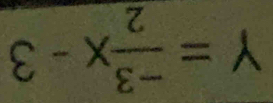 Y= (-3)/2 x-3