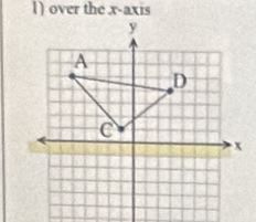 over the x-axis