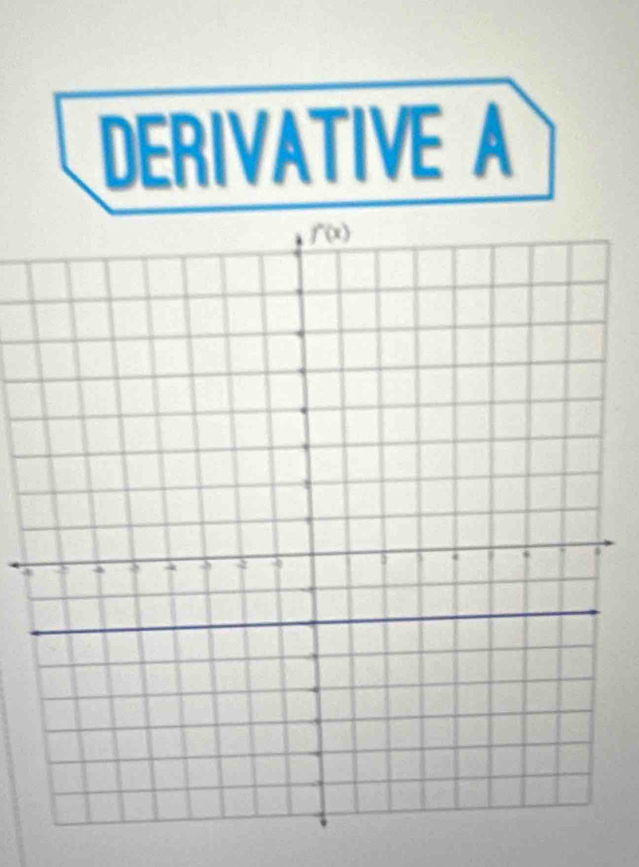 DERIVATIVE A