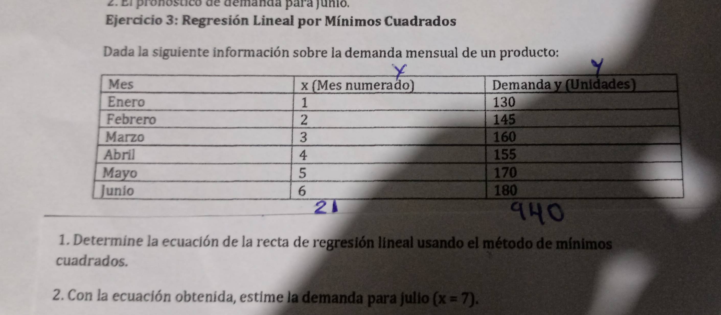 El pronostico de demanda para junio. 
Ejercicio 3: Regresión Lineal por Mínimos Cuadrados 
Dada la siguiente información sobre la demanda mensual de un producto: 
1. Determine la ecuación de la recta de regresión lineal usando el método de mínimos 
cuadrados. 
2. Con la ecuación obtenida, estime la demanda para julio (x=7).