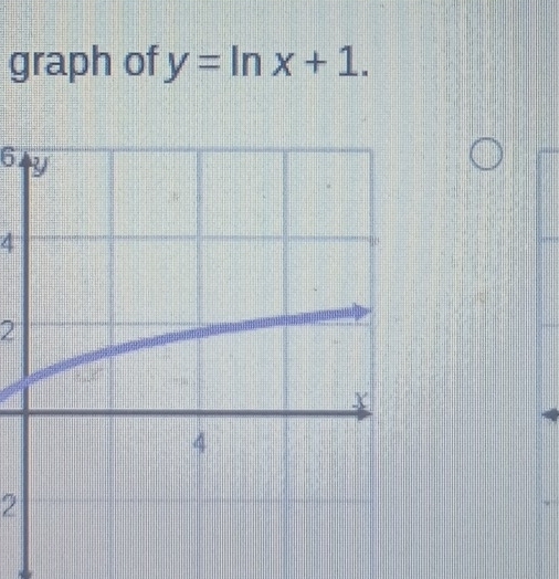 graph of y=ln x+1.
6
4
2
2