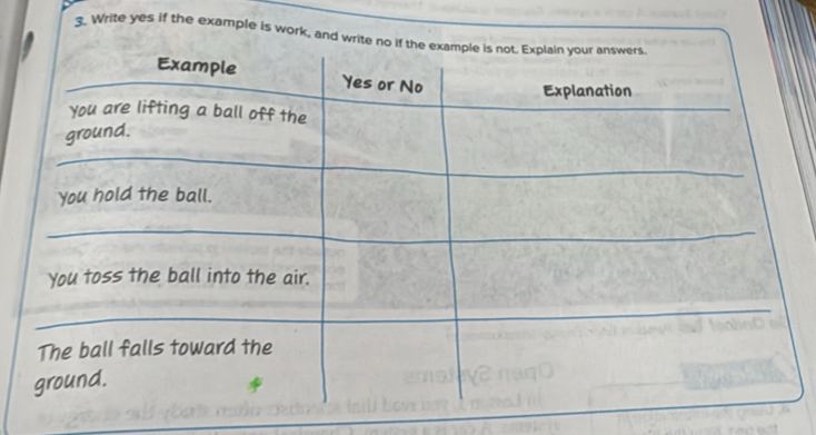 Write yes if the example is work, and wr