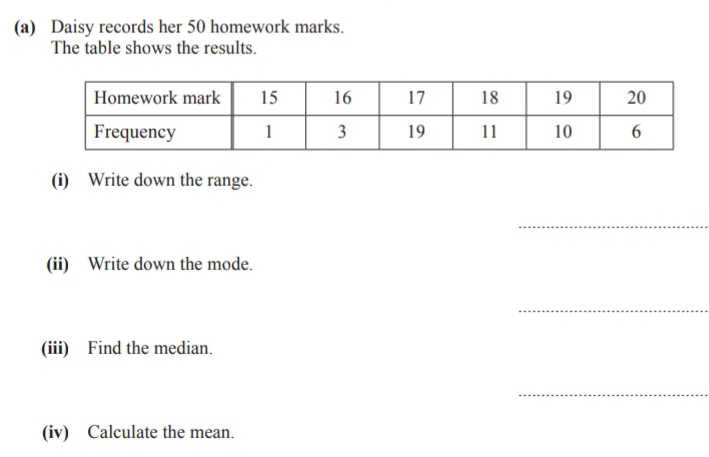 Solved: Daisy records her 50 homework marks. The table shows the ...