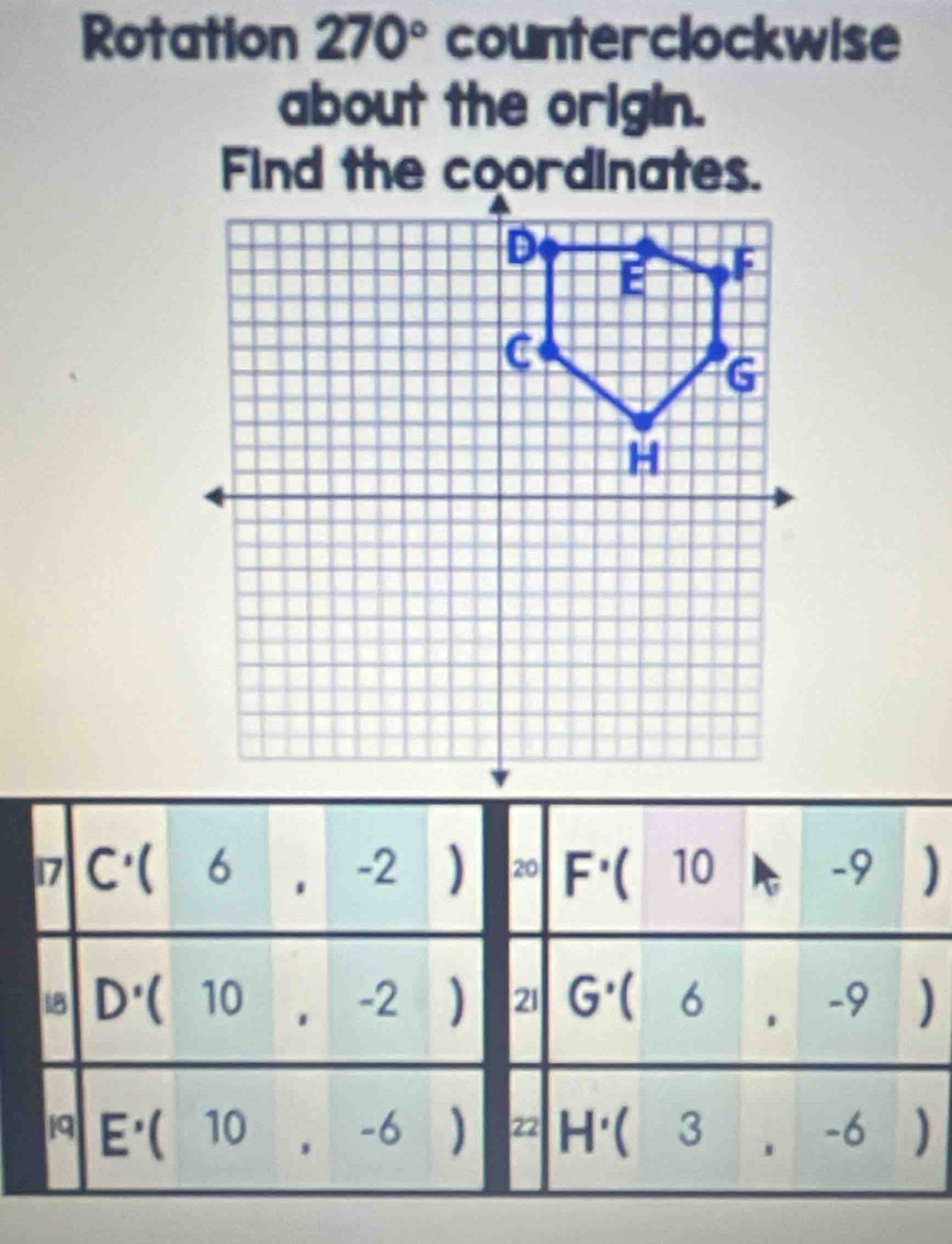 Rotation 270° counterclockwise
about the origin.
Find the coordinates.
)