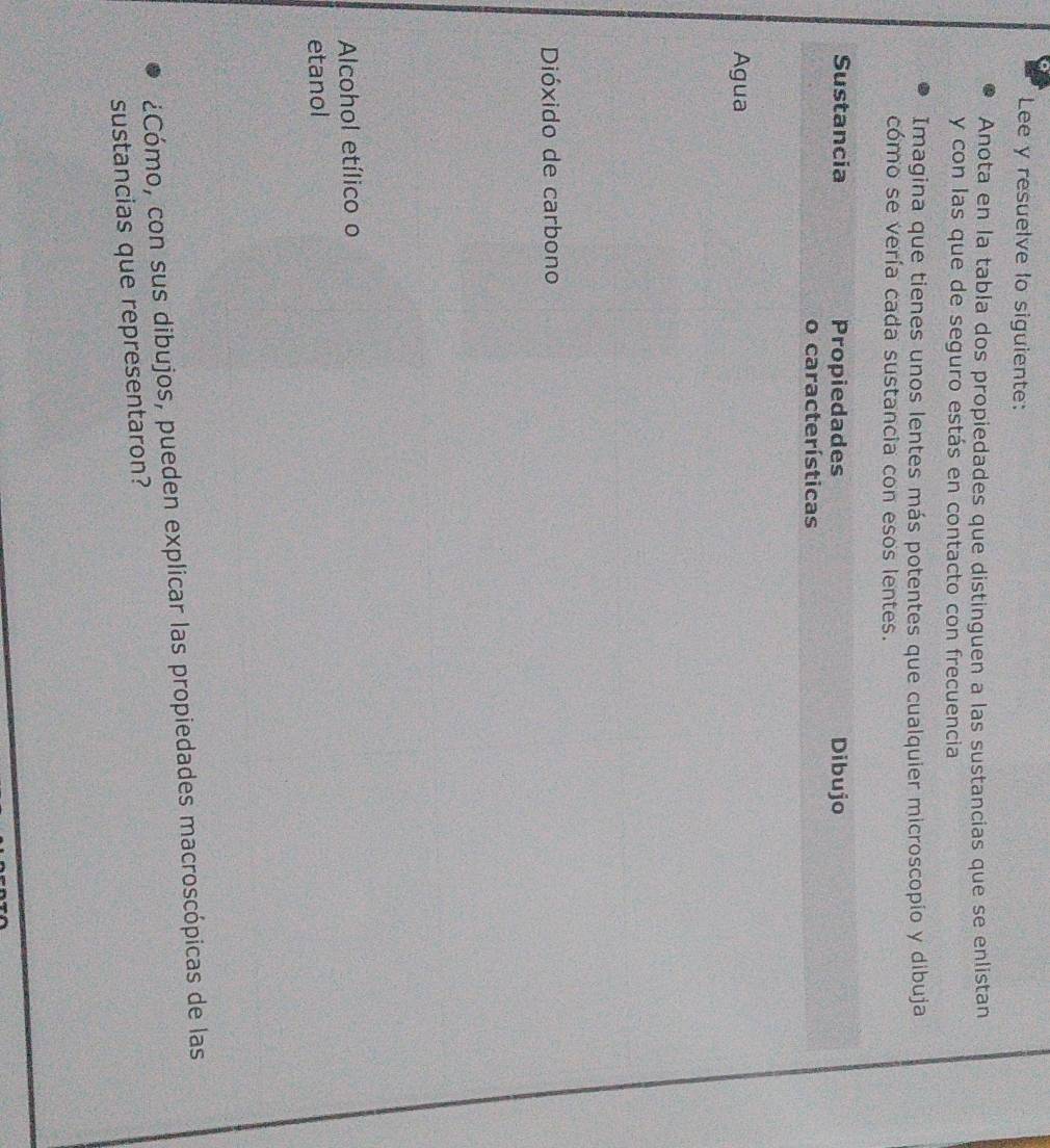 Lee y resuelve lo siguiente: 
Anota en la tabla dos propiedades que distinguen a las sustancias que se enlistan 
y con las que de seguro estás en contacto con frecuencia 
Imagina que tienes unos lentes más potentes que cualquier microscopío y dibuja 
cómo se vería cada sustancia con esos lentes. 
Sustancia Propiedades Dibujo 
o características 
Agua 
Dióxido de carbono 
Alcohol etílico o 
etanol 
¿Cómo, con sus dibujos, pueden explicar las propiedades macroscópicas de las 
sustancias que representaron?