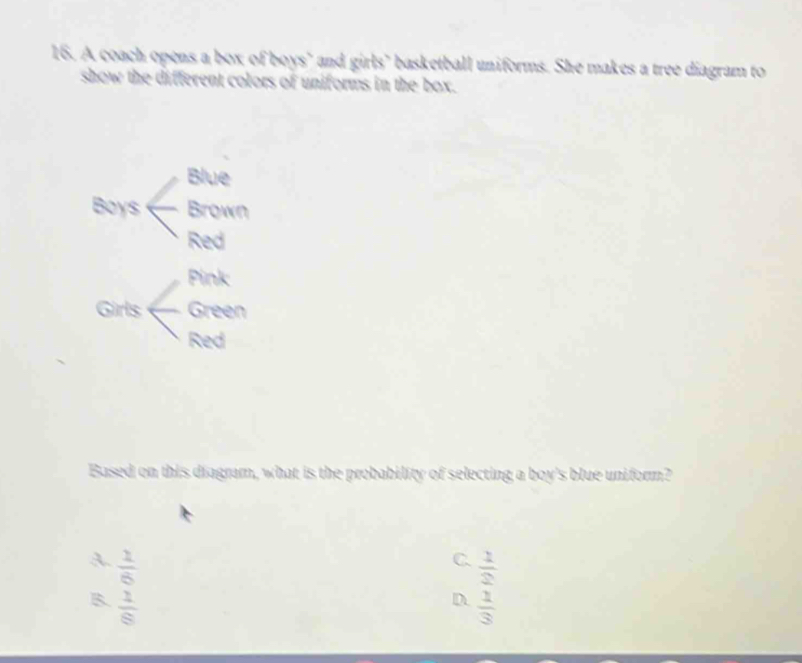 A coach opens a box of boys' and girls’ basketball uniforms. She makes a tree diagram to
show the different colors of uniforms in the box.
Blue
Boys Brown
Red
Pink
Girls Green
Red
Based on this diagram, what is the probability of selecting a boy's blue uniform?
C.
A.  1/6   1/2 
D.
B.  1/8   1/3 