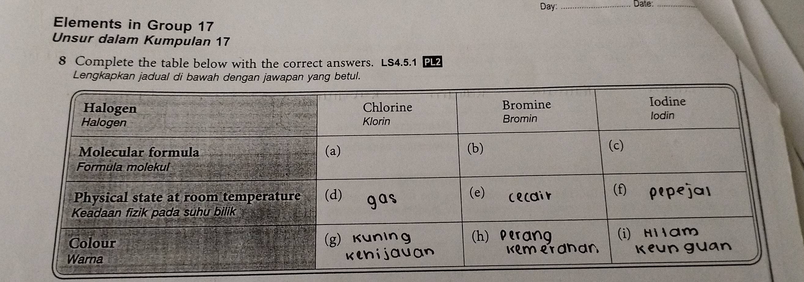 Day:_ Date:_ 
Elements in Group 17 
Unsur dalam Kumpulan 17 
8 Complete the table below with the correct answers. LS4.5.1 PL2 
Lengkapkan jadual di bawah dengan jawapan yang betul.