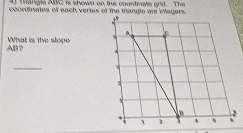 Mangle ABC is shown on the coordinate grid. The 
coordinates of each vertex of the triangle are integers. 
What is the slope
AB? 
_