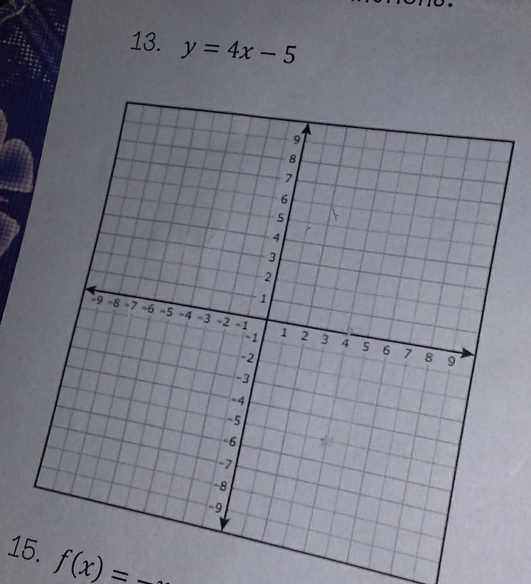 y=4x-5
15. f(x)= _