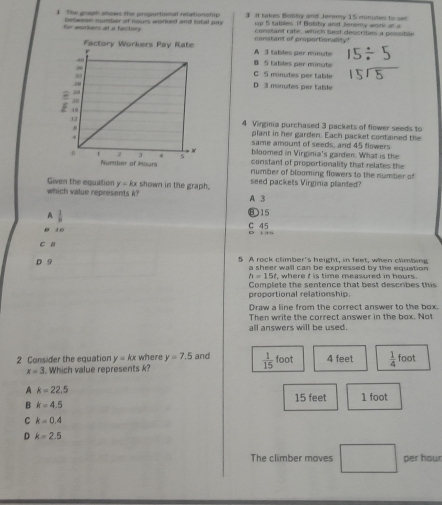 The graph shows the proportional mationship 3 It takes Bol6y and Jeremy 15 munutes to set
up 5 tabiles. If Bubby and Jenemy work at a
for wonkers at a factory between cumber of oours worved and lotal pay constant rate, which best descrites a possitile
constant of proportionality
A 3 tables per minute
B 5 tables per minute
C 5 minutes per table
D 3 minutes per table
4 Virginia purchased 3 packets of flower seeds to
plant in her garden. Each packet contained the
same amount of seeds, and 45 flowers
biloomed in Virginia's garden. What is the
constant of proportionality that relates the
number of blooming flowers to the number of
Given the equation y=kx shown in the graph, seed packets Virginia planted?
which value represents A?
A 3
A  1/8 
Đ15
B 16 C 45 D 134
c a
D 9 5 A rock climber's height, in feet, when climbing
a sheer wall can be expressed by the equation
h=15t , where i is time measured in hours.
proportional relationship. Complete the sentence that best describes this
Draw a line from the correct answer to the box.
Then write the correct answer in the box. Not
all answers will be used.
2 Consider the equation y=kx where y=7.5 and  1/15  foot 4 feet  1/4  foot
x=3. Which value represents k?
A k=22.5 15 feet
B k=4.5 1 foot
C k=0.4
D k=2.5
The climber moves □ per hour