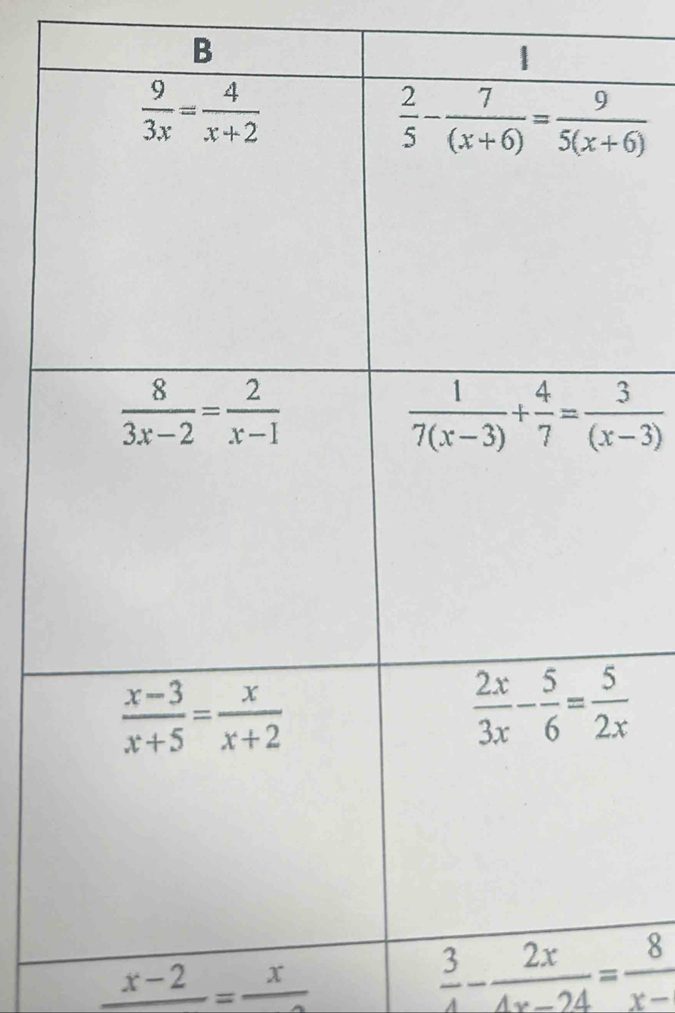 frac x-2=frac x
 3/4 - 2x/4x-24 = 8/x- 