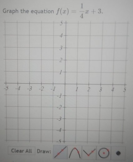 Graph the equation f(x)= 1/4 x+3. 
- 
Clear All Draw: