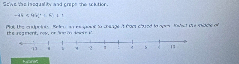 Solve the inequality and graph the solution.
-95≤ 96(t+5)+1
Plot the endpoints. Select an endpoint to change it from closed to open. Select the middle of 
the segment, ray, or line to delete it. 
Submit