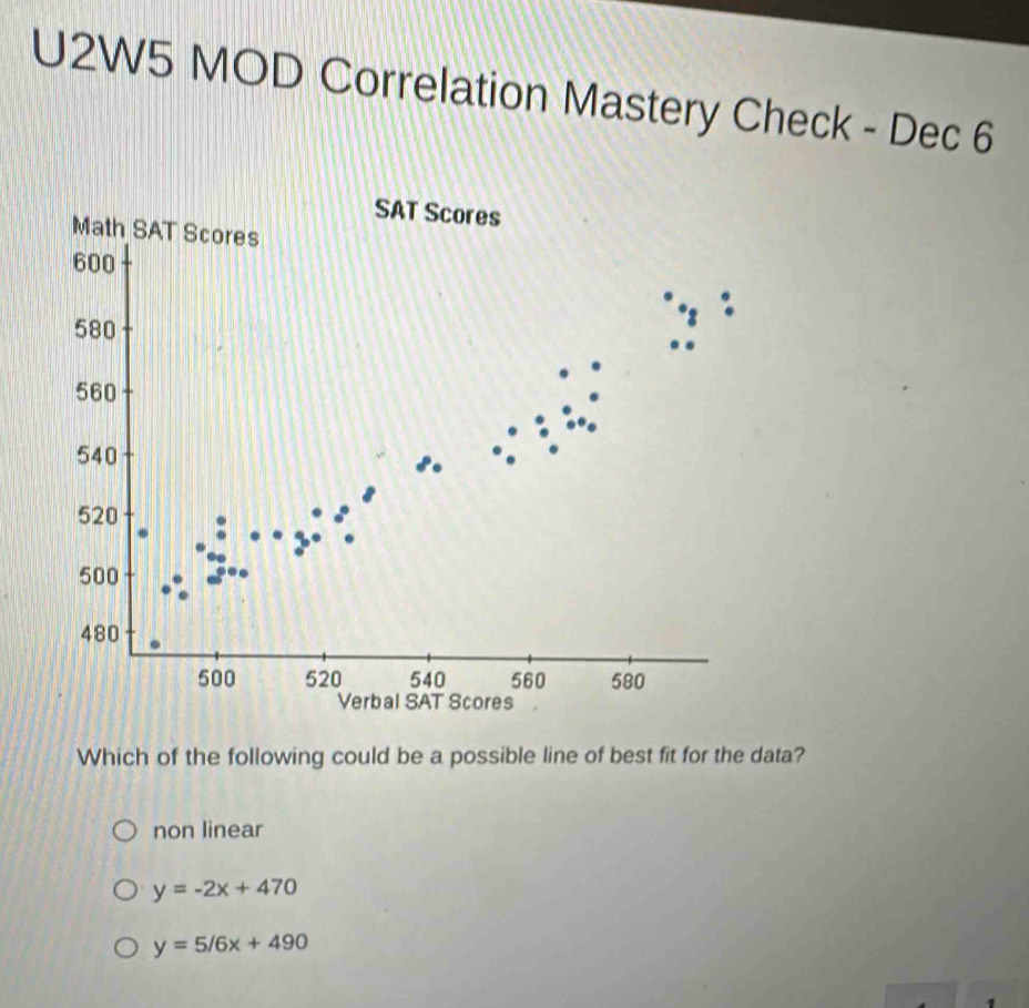 U2W5 MOD Correlation Mastery Check - Dec 6
Which of the following could be a possible line of best fit for the data?
non linear
y=-2x+470
y=5/6x+490
4