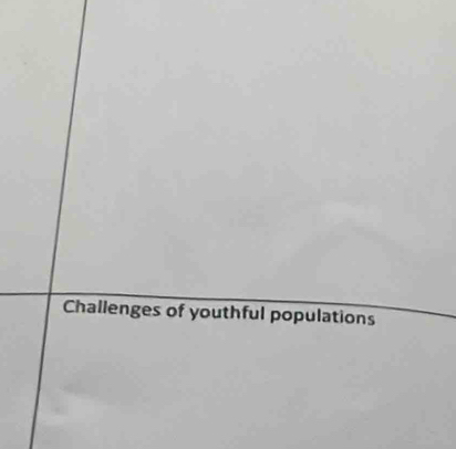 Challenges of youthful populations