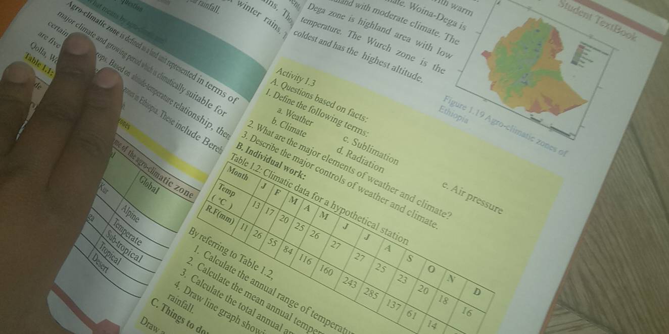 Question 
Car rainfall. 
Oth warm 
ins. Th 
ale. Woína-Dega is 
Student TextBool 
and with moderate climate. The 
t hat means by agn-clnse on 
wn Dega zone is highland area with low 
certain 
are five 
winter rains. coldest and has the highest altitude 
emperature. The Wurch zone is th 
for climate and growing period which is climatically suitable 
Table 1.1: 
Activity 1.3 
ro-elimatic zone is defined as a land unit represented in terms. . Define the following terms c. Sublimation 
se 
A. Questions based on facts 
Ethiopia 
a. Weather 
cones 
Figure 1.19 Agro-climatic zones o 
Qolla, W s. Based on altitude-temperature relationship, th Describe the major controls of weather and climat 
hes in Ethiopia. These include Ber B. Individual work: 
b. Climate d. Radiation 
a 
What are the major elements of weather and climat 
Month 
Global 
J 
of the agro-climatic zon (^circ C) 11 26 
Kur 
Temp 
F 
able 1.2: Climatic data for a hypothetical static 
e. Air pressure
13 M
17 A
Alpine 
R. F(mm)
20 M
25 J 
8 Temperate
26 J
55 27 A 
Sub-tropical
84
By referring to Table 1.2
tropical
116
27 s
160
25 0
23 N
20 D 
Calculate the annual range of tempera
243 18
Calculate the mean annual temp
285 16. Calculate the total annual 
rainfall.
137. Draw line graph show
61
C. Things to dợ 
Draw
14