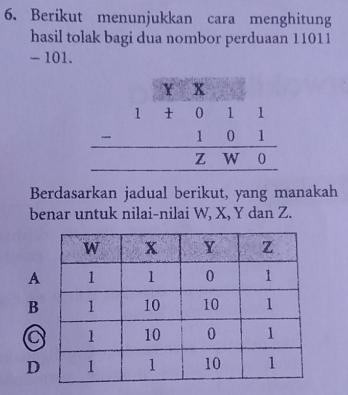 Berikut menunjukkan cara menghitung
hasil tolak bagi dua nombor perduaan 11011
- 101.
Berdasarkan jadual berikut, yang manakah
benar untuk nilai-nilai W, X, Y dan Z.
A
B
a
D