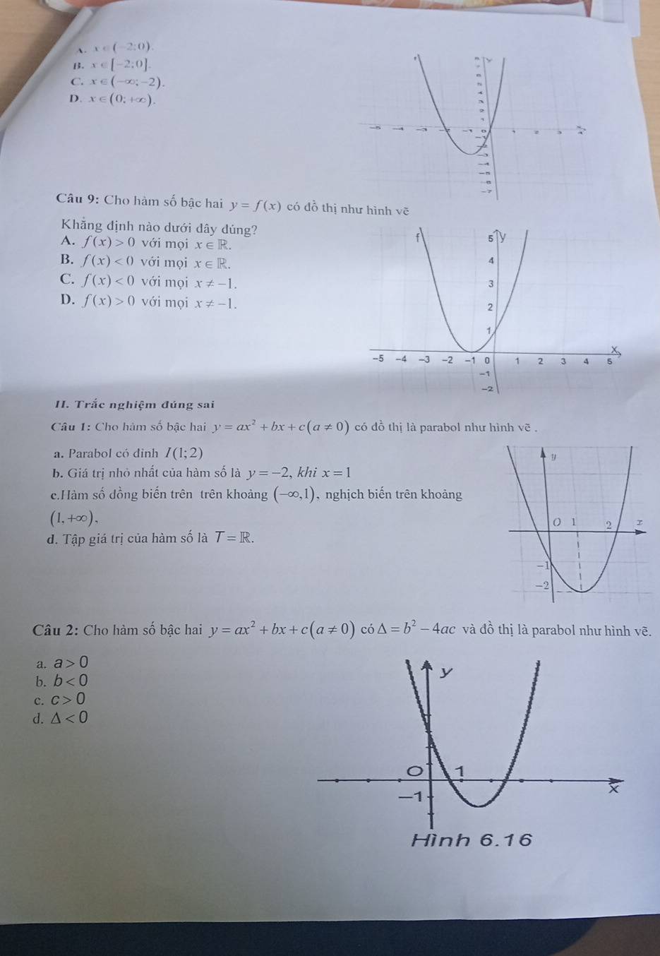 A . x∈ (-2:0).
B. x∈ [-2:0].
C. x∈ (-∈fty ;-2).
D. x∈ (0;+∈fty ). 
Câu 9: Cho hàm số bậc hai y=f(x) có đồ thị như hình vē
Khẳng định nào dưới đây dúng?
A. f(x)>0 với mọi x∈ R.
B. f(x)<0</tex> với mọi x∈ R.
C. f(x)<0</tex> với mọi x!= -1.
D. f(x)>0 với mọi x!= -1. 
II. Trắc nghiệm đúng sai
Câu 1: Cho hàm số bậc hai y=ax^2+bx+c(a!= 0) có đồ thị là parabol như hình vẽ .
a. Parabol có dinh I(1;2)
b. Giá trị nhỏ nhất của hàm số là y=-2 , khi x=1
c.Hàm số dồng biến trên trên khoảng (-∈fty ,1) , nghịch biến trên khoảng
(1,+∈fty ),
đ. Tập giá trị của hàm số là T=R. 
Câu 2: Cho hàm số bậc hai y=ax^2+bx+c(a!= 0) có △ =b^2-4ac và đồ thị là parabol như hình vẽ.
a. a>0
b. b<0</tex> 
c. c>0
d. △ <0</tex> 
Hình 6.16