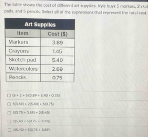 The table shows the cost of different art supplies. Kyle buys 5 markers, 2 ske
pads, and 5 pencils. Select all of the expressions that represent the total cost.
(5+2+5)(3.89+5.40+0.75)
5(3.89)+2(5.40)+5(0.75)
5)0.75+3.89)+2(5.40)
2(5.40+5)0.75+3.89%
2(5.40)+5(0.75+3.89)