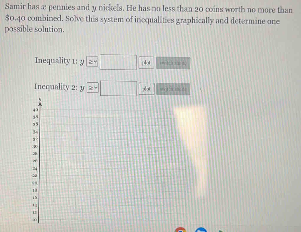 Samir has x pennies and y nickels. He has no less than 20 coins worth no more than
$0.40 combined. Solve this system of inequalities graphically and determine one 
possible solution. 
Inequality 1: y (17,11)111 plot switch shade 
1|| 
frac  
Inequality 2: y plot switch shade