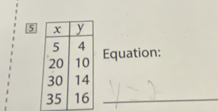 Equation: 
_