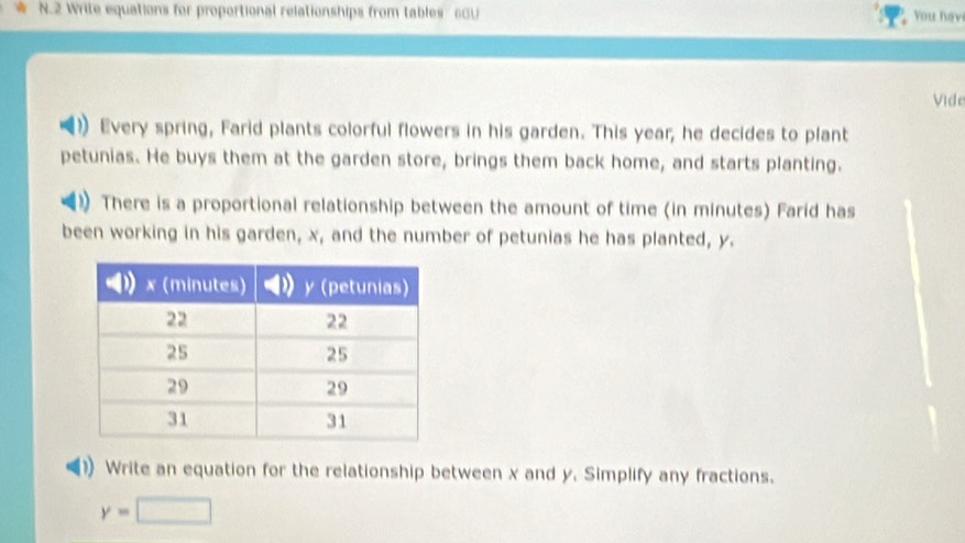 Write equations for proportional relationships from tables 6GU 
You hav 
Vide 
Every spring, Farid plants colorful flowers in his garden. This year, he decides to plant 
petunias. He buys them at the garden store, brings them back home, and starts planting. 
There is a proportional relationship between the amount of time (in minutes) Farid has 
been working in his garden, x, and the number of petunias he has planted, y. 
Write an equation for the relationship between x and y. Simplify any fractions.
y=□