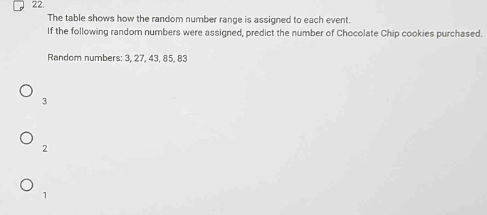 The table shows how the random number range is assigned to each event.
If the following random numbers were assigned, predict the number of Chocolate Chip cookies purchased.
Random numbers: 3, 27, 43, 85, 83
3
2
1