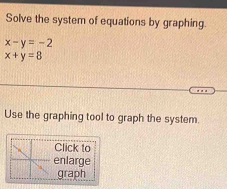 Solve the system of equations by graphing.
x-y=-2
x+y=8
Use the graphing tool to graph the system.
Click to
enlarge
graph