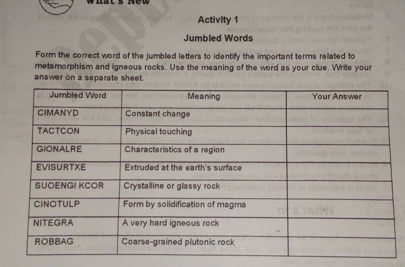 Whals New 
Activity 1 
Jumbled Words 
Form the correct word of the jumbled letters to identify the important terms related to 
metamorphism and igneous rocks. Use the meaning of the word as your clue. Write your 
answer on a separate sheet.