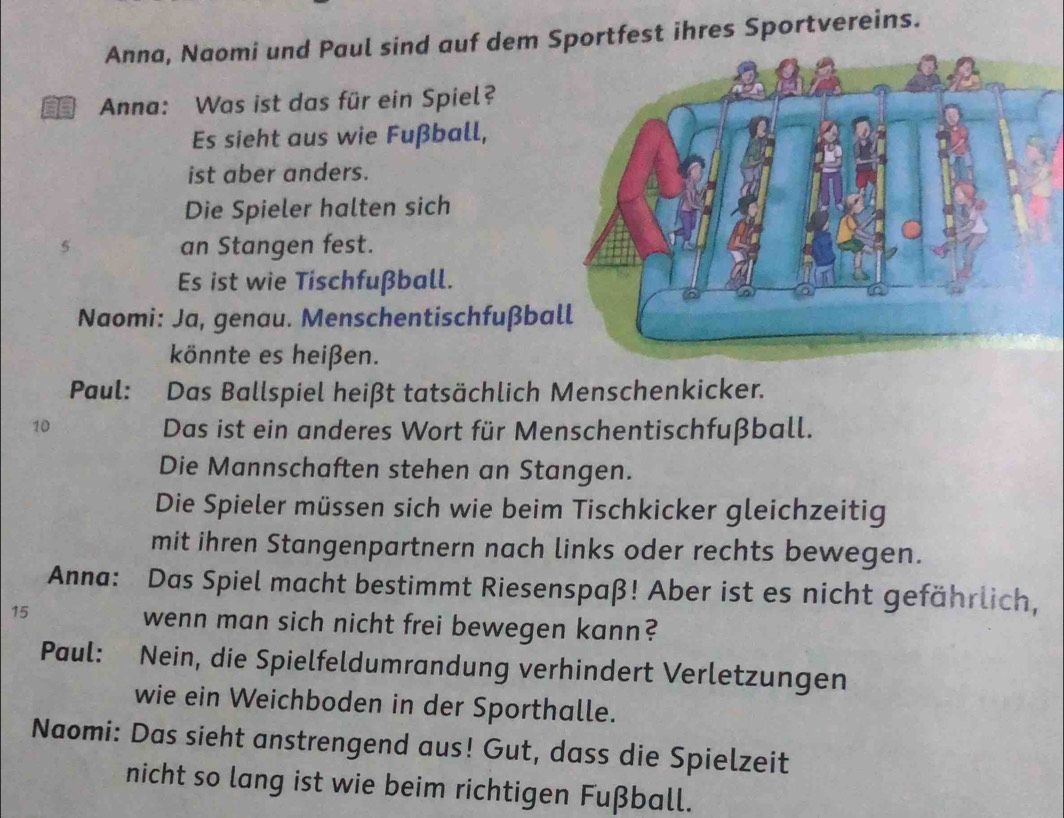 Anna, Naomi und Paul sind auf dem Sportfest ihres Sportvereins. 
Anna: Was ist das für ein Spiel? 
Es sieht aus wie Fußball, 
ist aber anders. 
Die Spieler halten sich
5 an Stangen fest. 
Es ist wie Tischfußball. 
Naomi: Ja, genau. Menschentischfußba 
könnte es heißen. 
Paul: Das Ballspiel heißt tatsächlich Menschenkicker.
10 Das ist ein anderes Wort für Menschentischfußball. 
Die Mannschaften stehen an Stangen. 
Die Spieler müssen sich wie beim Tischkicker gleichzeitig 
mit ihren Stangenpartnern nach links oder rechts bewegen. 
Anna: Das Spiel macht bestimmt Riesenspaß! Aber ist es nicht gefährlich,
15 wenn man sich nicht frei bewegen kann? 
Paul: Nein, die Spielfeldumrandung verhindert Verletzungen 
wie ein Weichboden in der Sporthalle. 
Naomi: Das sieht anstrengend aus! Gut, dass die Spielzeit 
nicht so lang ist wie beim richtigen Fußball.