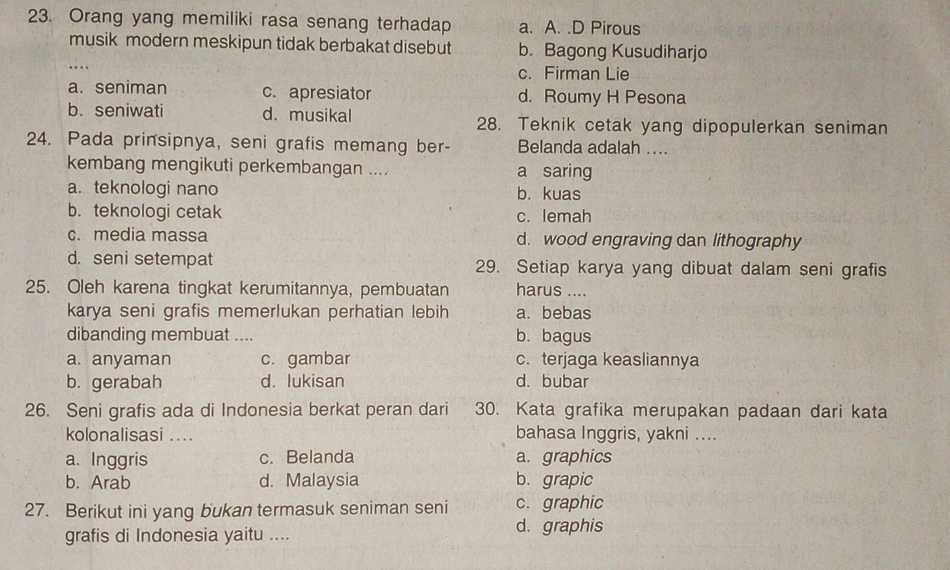 Orang yang memiliki rasa senang terhadap a. A. .D Pirous
musik modern meskipun tidak berbakat disebut b. Bagong Kusudiharjo
c. Firman Lie
a. seniman c. apresiator d. Roumy H Pesona
b. seniwati d. musikal
28. Teknik cetak yang dipopulerkan seniman
24. Pada prinsipnya, seni grafis memang ber- Belanda adalah ....
kembang mengikuti perkembangan .... a saring
a. teknologi nano b. kuas
b. teknologi cetak c. lemah
c. media massa d. wood engraving dan lithography
d. seni setempat 29. Setiap karya yang dibuat dalam seni grafis
25. Oleh karena tingkat kerumitannya, pembuatan harus ....
karya seni grafis memerlukan perhatian lebih a. bebas
dibanding membuat .... b. bagus
a. anyaman c. gambar c. terjaga keasliannya
b. gerabah d. lukisan d. bubar
26. Seni grafis ada di Indonesia berkat peran dari 30. Kata grafika merupakan padaan dari kata
kolonalisasi .... bahasa Inggris, yakni ....
a. Inggris c. Belanda a. graphics
b. Arab d. Malaysia b.grapic
27. Berikut ini yang bukan termasuk seniman seni c. graphic
grafis di Indonesia yaitu ....
d. graphis