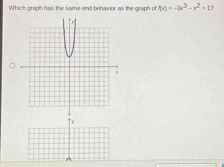 Which graph has the same end behavior as the graph of f(x)=-3x^3-x^2+1 ?