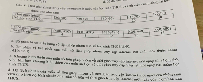 -(7:7:1) d. độ đài cua
Câu 4: Thời gian (phút)inh THCS và sinh viên của trường đại học
a. Số phần tử cỡ mẫu bảng số liệu ghép nhóm của số học sinh THCS là 60.
b. Tứ phân vị thứ nhất của mẫu số liệu ghép nhóm truy cập internet của sinh viên thuộc nhóm
[410;420).
c. Khoảng biến thiên của mẫu số liệu ghép nhóm về thời gian truy cập Internet một ngày của nhóm sinh
viên lớn hơn khoảng biến thiên của mẫu số liệu về thời gian truy cập Internet một ngày của nhóm học
sinh THCS.
d. Độ lệch chuẩn của mẫu số liệu ghép nhóm về thời gian truy cập Internet một ngày của nhóm sinh
viên nhỏ hơn độ lệch chuẩn của mẫu số liệu về thời gian truy cập Internet một ngày của nhóm học sinh
THCS.