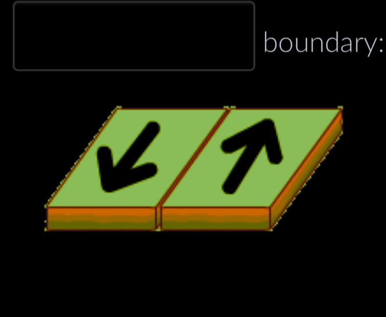 boundary:
a